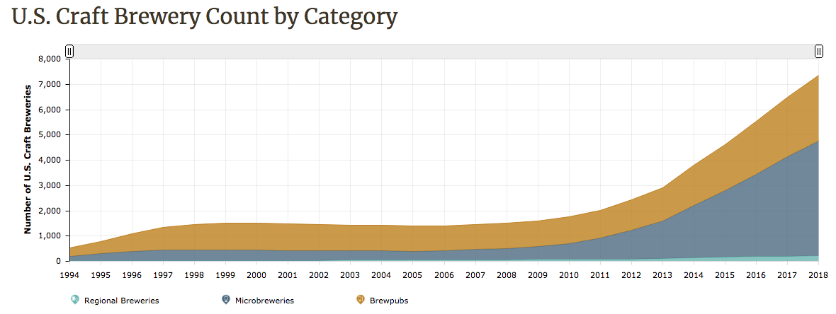 Screen Shot 2019-08-06 at 10.25.01 AM.png